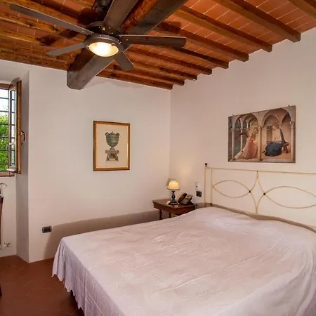 Tenuta Toscanita * Cavriglia
