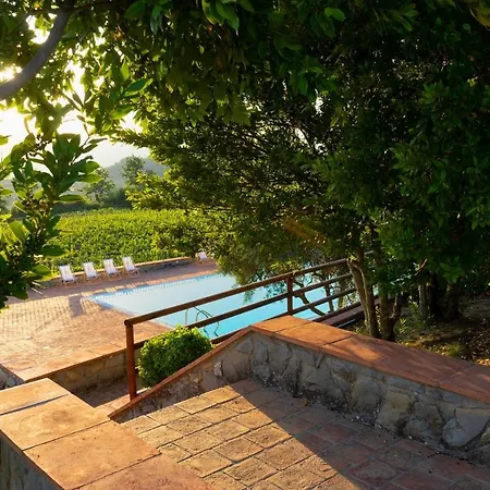Tenuta Toscanita * Cavriglia