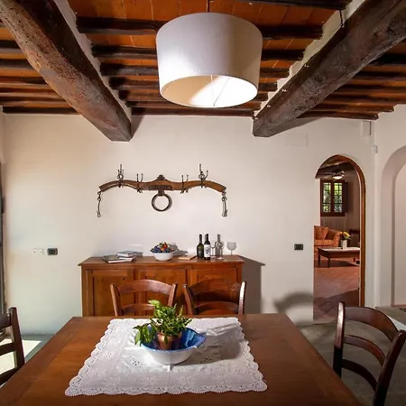 Tenuta Toscanita Cavriglia