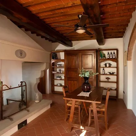 Tenuta Toscanita Cavriglia