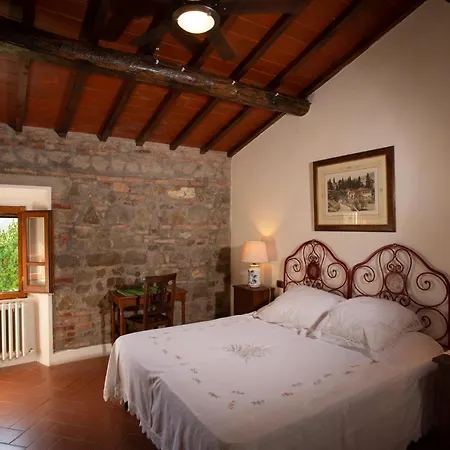 Tenuta Toscanita * Cavriglia