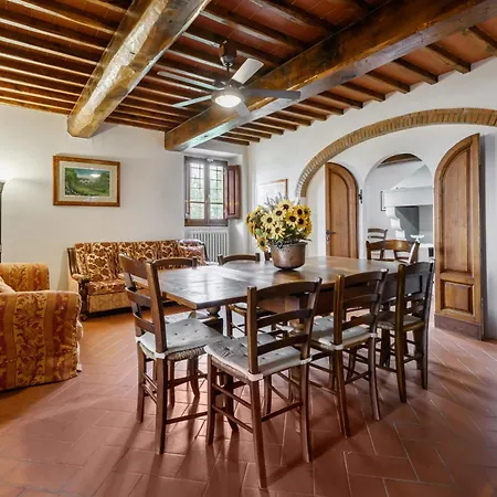 Tenuta Toscanita Cavriglia