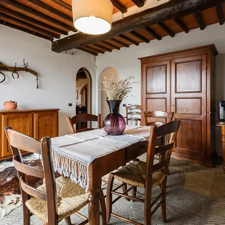 Tenuta Toscanita * Cavriglia